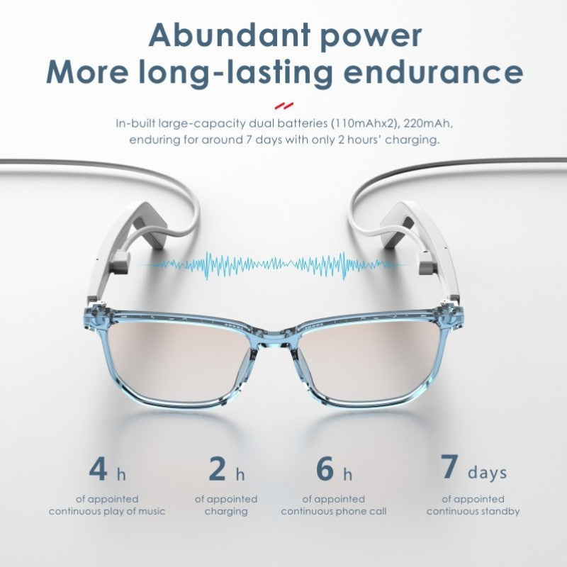 Wireless Smart Audio Eyeglasses for Open Ear Music & Voice Call