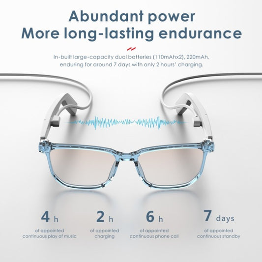 Wireless Smart Audio Eyeglasses for Open Ear Music & Voice Call