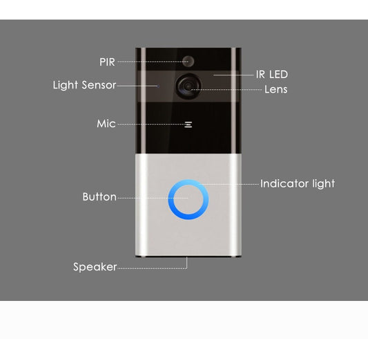 Marlboze 720P WiFi Smart Video Doorbell