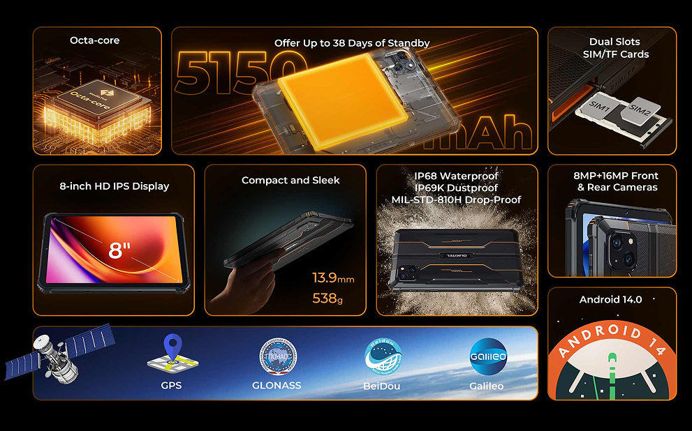 RT3 PRO Mobile Phone with Long Battery