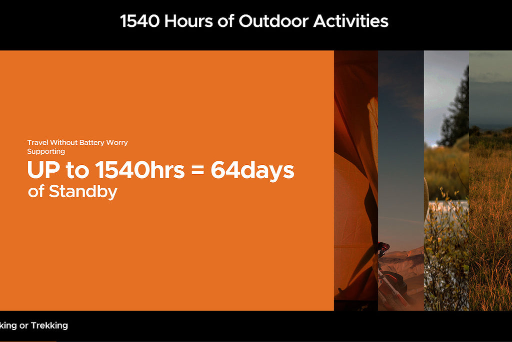 Durable VMAX PRO Android Smartphone